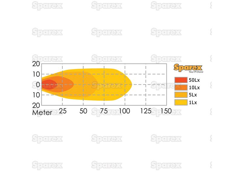 PHARE DE TRAVAIL A LED 1800 LUMEN 8X3W